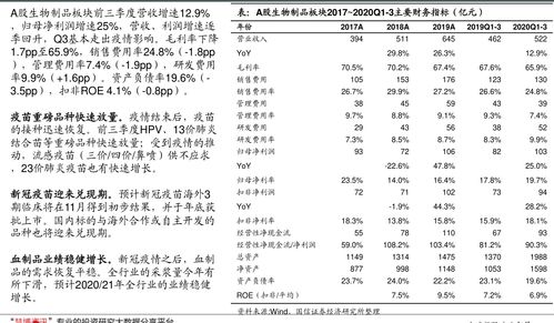 请问宁波产的童装品牌有哪几类知名度较高?