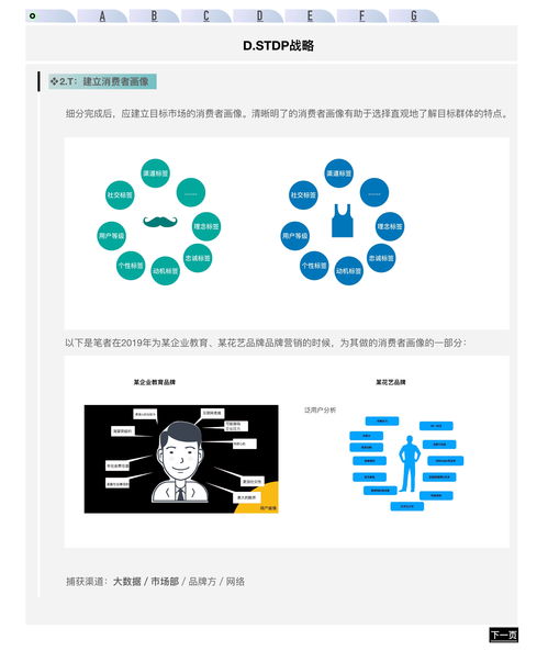 营销案例分析:芭比娃娃的成功