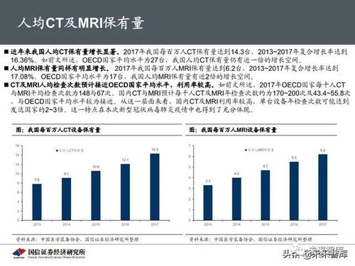 儿童洗发沐浴露前十名