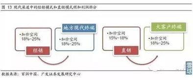 好听又搞笑的昵称