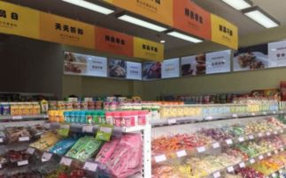 零食店加盟哪个品牌好?加盟费多少?